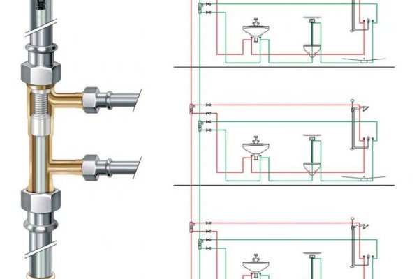 van tuần hoàn venturi một chiều