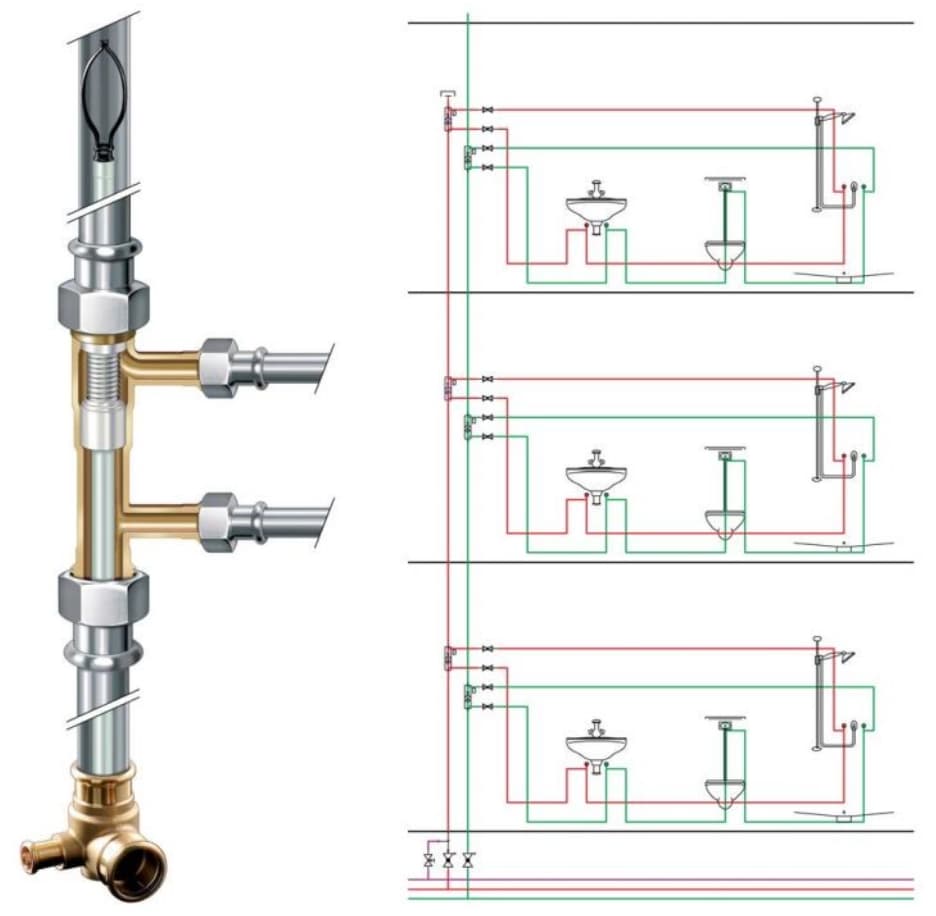 van venturi một chiều