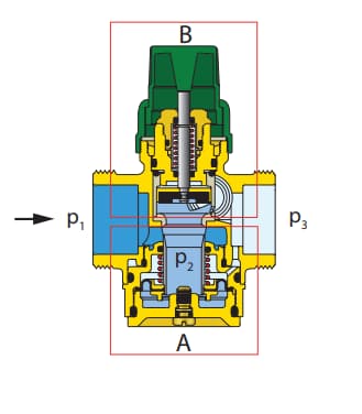 van cân bằng điều khiển điện