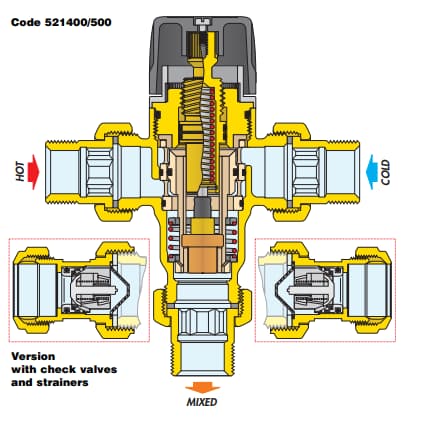 van trộn nhiệt độ nối ren