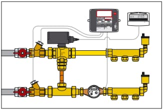 BTU meter, đồng hồ đo năng lượng